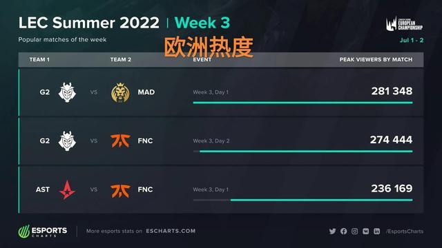 了一个能背 了一个能背